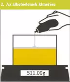 kétkomponensű szilikon kimérése