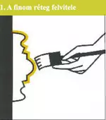 a finom szilikon réteg felvitele