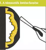 a támaszték öntése / kenése