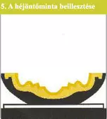 a héjöntőminta beillesztése