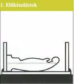 előkészületek