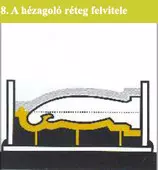 a hézagoló réteg felvitele