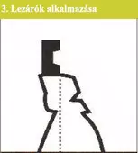 lezárók alkalmazása